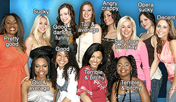 The final 12 awful girls on American Idol